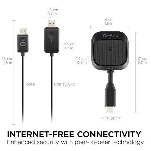 ViewSonic WPD-900 ViewShare Wireless Screen Casting Kit, HDMI USB C