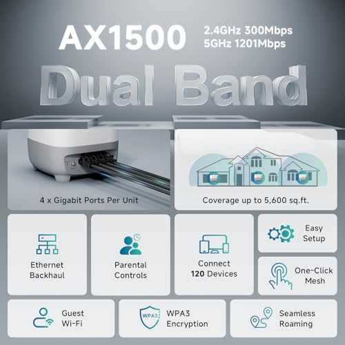 DBIT AX1500 WiFi 6 Mesh Wi-Fi System | 5,600 Sq Ft C | Computer Access - Image 3