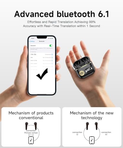 Real Time AI Translation Earbuds 198 Languages No Subscription HIFI Sound