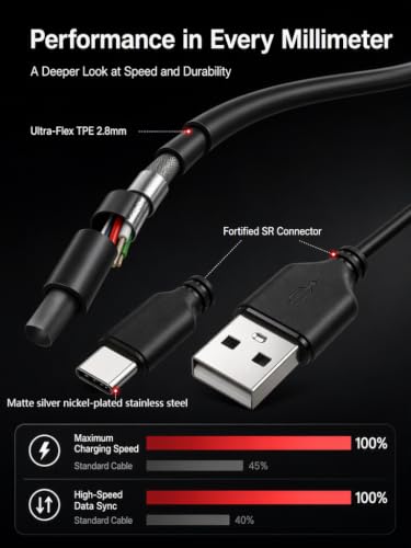 Slim USB C to USB A 30ft Cable, Long USB2.0 Cable USB A to Type C (NOT Fast Charging) Long USB2.0 Cable Data for PS5, Keyboard, Mouse and More! THE Wire Diameter is 2.8 MM