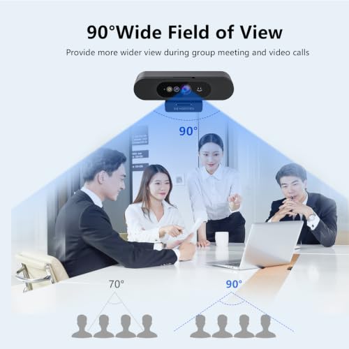 1080P Webcam with Window Hello, Noise-reducing Mic, Plug & Play, 90° Wide Angle, Built-in Privacy Cover, 360° Rotation & 90° Tilt, Perfect for Zoom, Google Meet, Microsoft Teams