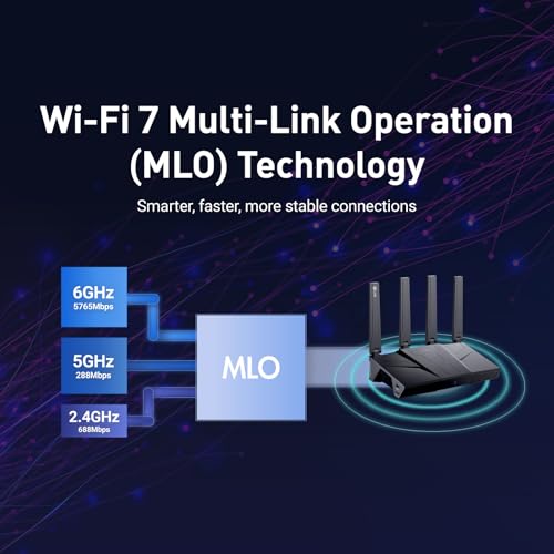 GL.iNet GL-BE9300 Flint 3 Tri-Band Wi-Fi 7 Router 5 x 2.5G VPN Router