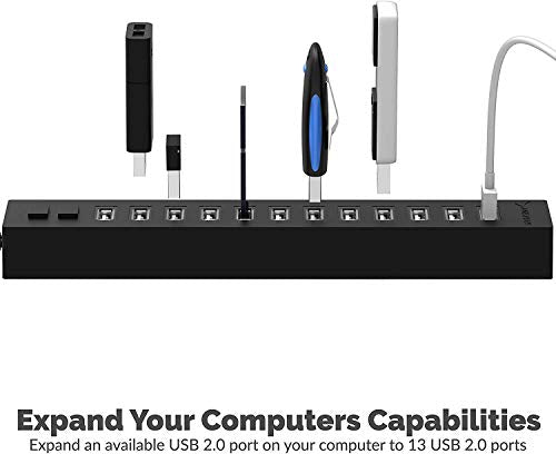 SABRENT 13-Port USB 2.0 Data Hub, Powered, 2 Switches (HB-U14P)