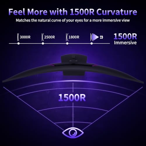 Deco Gear 49 Inch Curved Monitor, 5K2K Ultrawide WDQHD Screen 5120×1440, R1500, HDR400, 120Hz, 32:9 VA Panel, USB-C 65W PD, Adaptive Sync, PBP/PIP, KVM Switch, Built-in Speakers & Ergonomic Stand