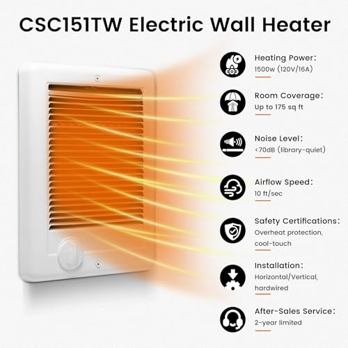 Electric Wall Heater for Indoor Use Complete Unit with Thermostat
