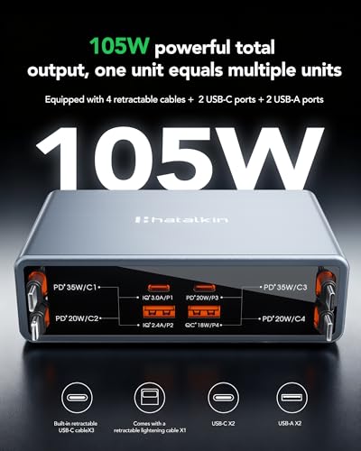 8-in-1 Retractable USB-C GaN Charger for Multiple Devices - Image 5