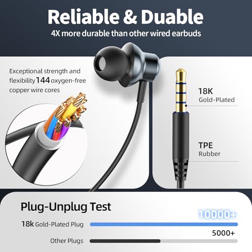 Wired Earbuds with Noise Isolating Fit, Deep Bass Stereo Wired Earphones, 3.5mm Jack Plug in Headphones with in-Line Mic for Clear Calls, Compatible with PC, Laptop, Gaming