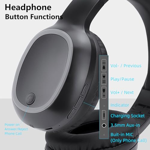 Bluetooth Headphones for TV & PC with USB Transmitter & 3.5mm(Black)