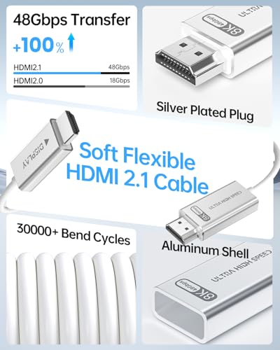 10K 8K Fiber Optic HDMI 2.1 Cable 6.6ft, HDMI Cable White Super Flexible 48Gbps, 8K60Hz & 4K120Hz, Support eARC, Dolby, HDCP 2.2&2.3, HDR 10, Compatible with Blu-ray Roku LG PS5 PS4 Xbox RTX - Image 4