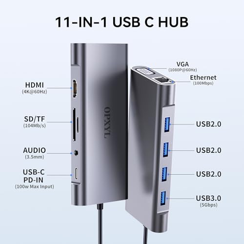 OPXYL 11-in-1 USB C Hub Multiport Adapter, USB C Doc | Computer Access - Image 3