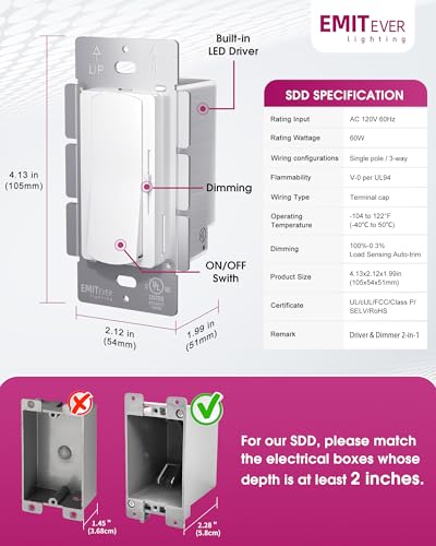 EMITEVER Dimmer Light Switch & 24V 60W Dimmable LED Driver 2 in 2PK