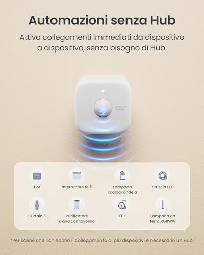 SwitchBot Smart mmWave Radar Motion Sensor, Bluetooth Presence Sensor with Dynamic Detection & Zone Positioning, Compatible with Alexa, HomeKit & Apple Home (Presence Sensor&Hub Mini Matter)