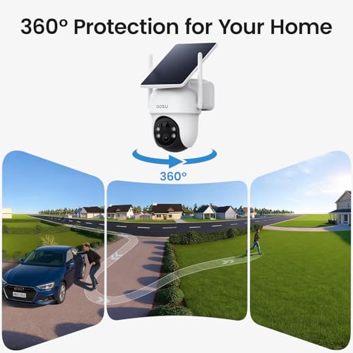aosu D1 Classic 6-Cam Kit, Security Cameras Wireless | Charging & Powe - Image 5
