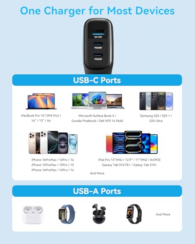 MINLU 65W USB C Charger Block,GaN 3-Port Compact Fast PPS Type C Wall Charger with 6Ft 100W 2 in 1 USB-C/L Cable,Fast Charging for MacBook Pro/Air,iPad,iPhone 17/16/15 and More Series,Galaxy S24 UItra - Image 7