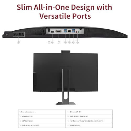27" All-in-One Desktop Computer, i7 CPU, 16GB RAM, 512GB SSD, Win 11 Home