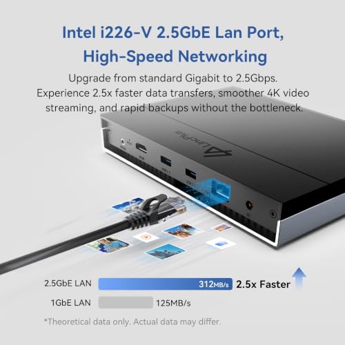LincStation N1 6-Bay NAS Storage - 16G RAM, 128G ROM, Intel N5105 Quad-Cor 2.9 GHz, 2 Bays 2.5" SATA HDD + 4xM.2 NVMe SSD Slots, 4K HDMI, 2.5GbE, 2-Year Warranty, Network Attached Storage (Diskless)