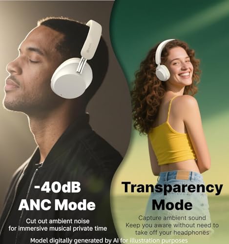 Hmusic MS04 Bluetooth Headphones Active Noise Cancelling Over Ear Headphone