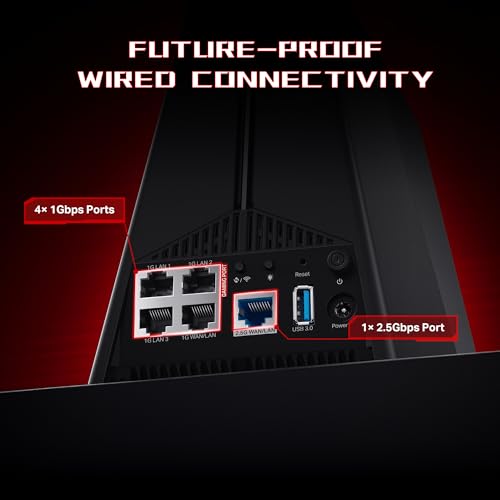 TP-Link Tri-Band AXE5400 Wi-Fi 6E Gaming Router 6-Stream, Archer GXE75 - Image 6