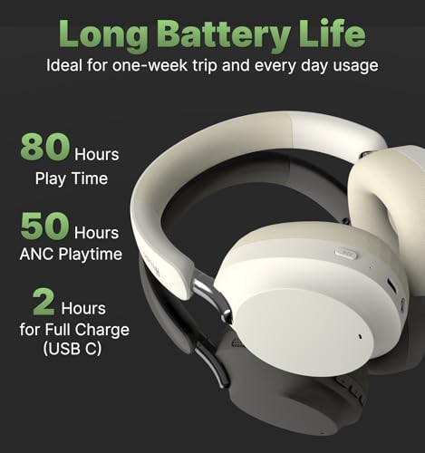 Hmusic MS04 Bluetooth Headphones Active Noise Cancelling Over Ear Headphone