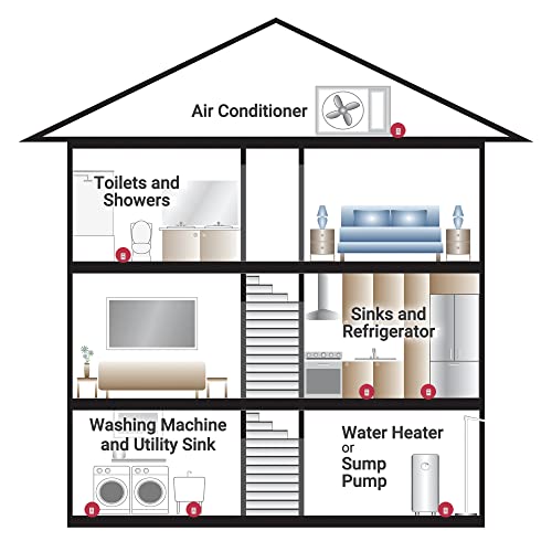 The Basement Watchdog Compact 110 dB Water Alarm w/360° Sensing Technology (BW-WA360)