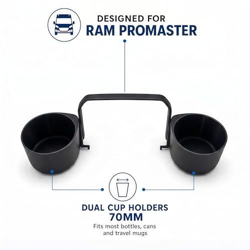 Dual Cup Holder Insert Compatible with RAM Promaster | Best Tech Picks - Image 5