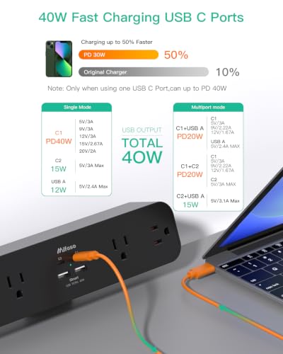 Mifaso Desk Clamp Power Strip 10FT, 40W USB C Fast Charging Station, Black