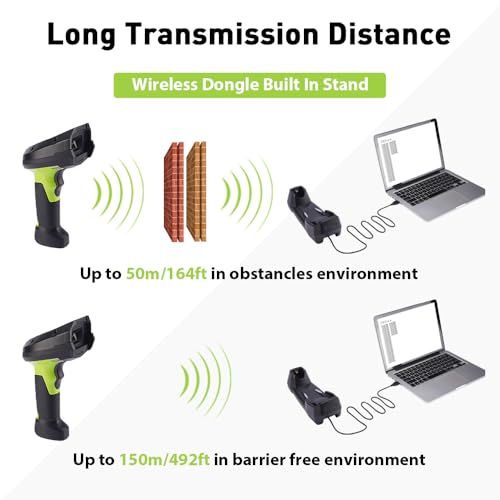 2D Wireless Barcode Scanner, Portable Inventory Scanner & Data Collector with 2.0 Inch LCD Screen and 2.4G Wireless Dongle Built in Stand for Warehouse, Express, Library,Pharmacy,Supermarket