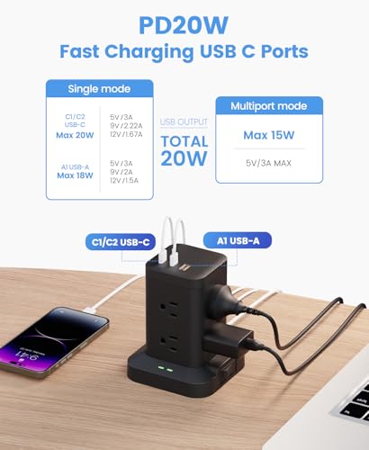 Power Strip Tower with Surge Protector 1800J, Fast Charging Tower PD20W USB-C Ports with 8 AC Outlets, Extension Cord for Home Office Dorm Room, Black, 5FT