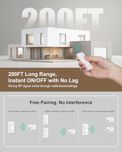 Wireless Remote Control Outlet with Decorator Rocker | Charging & Powe - Image 5