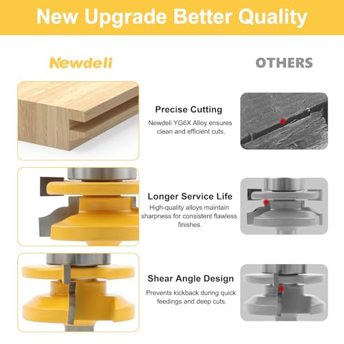 Newdeli 5Pcs Cabinet Door Router Bit Set 1/2" Shank Raised Panel Router Bits Tongue and Groove Router Bit Set Ogee Rail and Stile Router Bits Cabinet Making Tools
