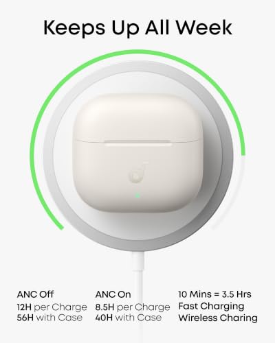 Soundcore Anker P42i Wireless Earbuds with Adaptive ANC for Daily Noise
