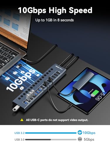 ACASIS Powered USB C Hub, 16-in-1 USB 3.2 Hub 10Gbps, 6 USB-A 3.2 + 2 USB-A 2.0+ 8 USB-C 3.2 Ports, Dual USB-C PD 30W, 150W Adapter, 3.3FT Cable, Aluminum USB Hub for PC, Laptop, Mac mini, iMac, iPad