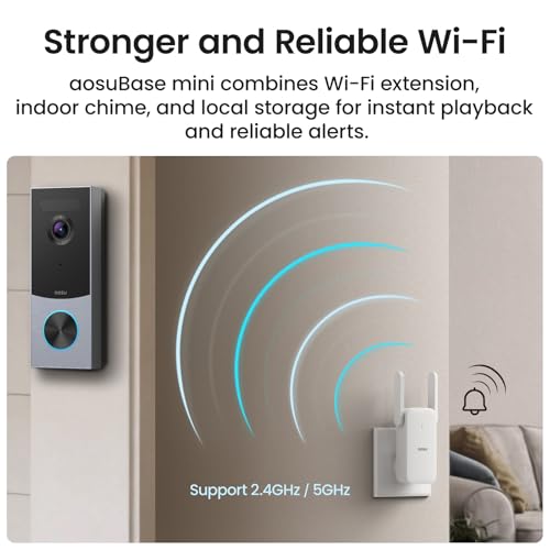 aosu 5MP Ultra HD Wireless & Wired Video Doorbell Camera - Image 7