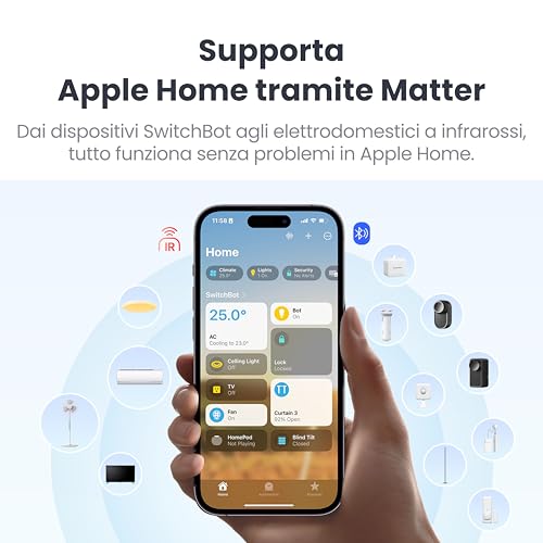 SwitchBot Smart mmWave Radar Motion Sensor, Bluetooth Presence Sensor with Dynamic Detection & Zone Positioning, Compatible with Alexa, HomeKit & Apple Home (Presence Sensor&Hub Mini Matter)