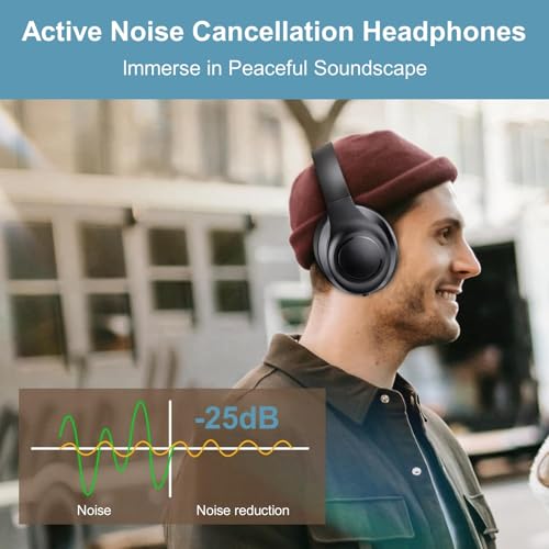Wireless Over-Ear TV Headphones for Seniors with ANC, Bluetooth 5.3 & 3-in-1 Transmitter (USB/RCA/AUX) for Non-Bluetooth TVs, 35H Playtime, 220g Lightweight Foldable, Gifts for Elderly Parents