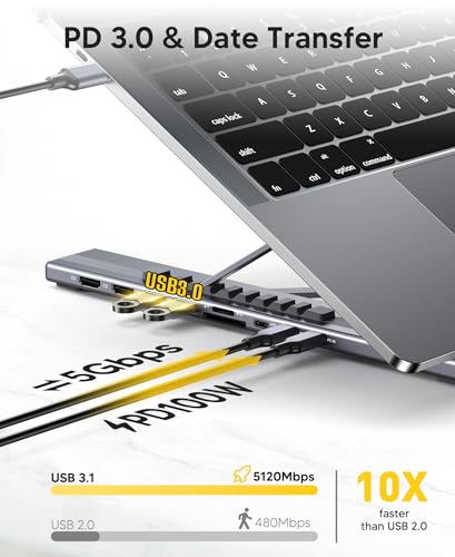 Mukiya USB C Docking Station Dual Monitor, 9 in 1 Laptop Stand with 2 HDMI