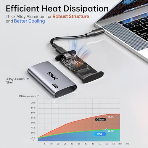SSK 128GB Portable SSD External Hard Drive Solid State Drive up to 550MB/s