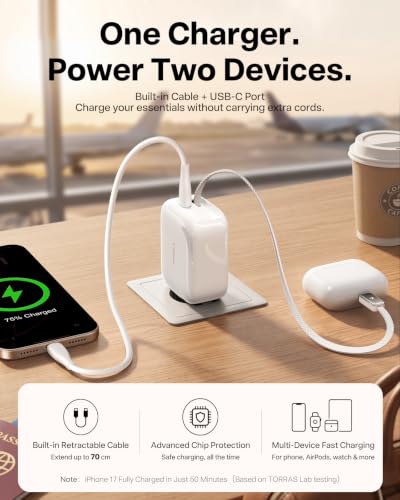 TORRAS FlexLine 35W USB C Charger, Dual-Port GaN Retractable Charger