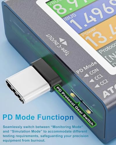 Eversame USB Tester, Type-C/USB 2 in 1 Fast Charging Protocol Voltmeter Power Meter Digital Display Multi-Function Phone Charger Capacity Monitor DC0-50V/0-6.5A, PD2/PD3/PPS/QC2.0/QC3.0/FCP/SCP/AFC