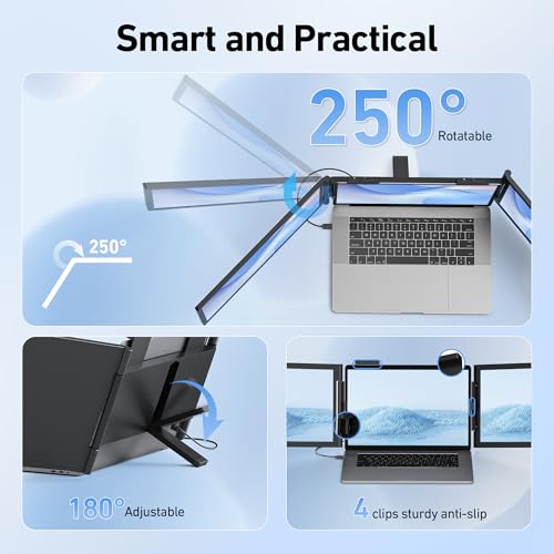 Laptop Screen Extender, 14’’ FHD 1080P Triple Portable Monitor for Laptop with Ultra-Slim IPS Display, USB-C Plug and Play Multi Screen Attachment for 14"-15.6" Laptops