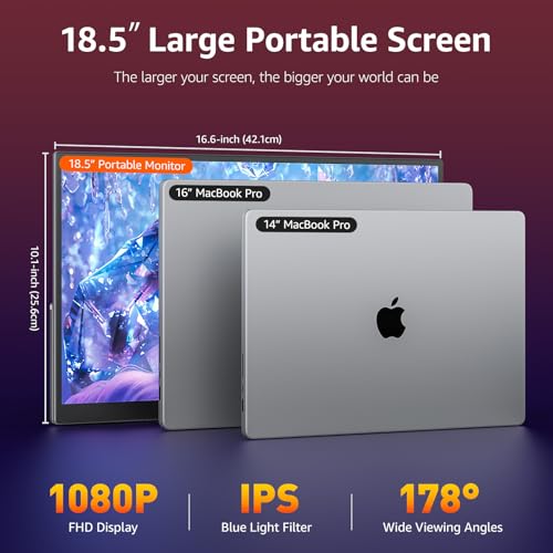 VisionOwl Portable Monitor for Laptop, IPS USB-C HDMI Travel Second Monitor for MacBook Pro Air, PC, PS5, Xbox, Portable Second Screen, Built-in Kickstand, Speakers, VESA Mountable - Image 5