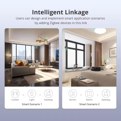 BENEXMART T1 Zigbee Hub, Wired Ethernet Gateway with External Antenna