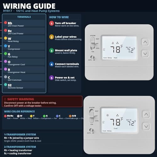Non-Programmable Thermostat for Home, Battery Powered Wireless, No Wi-Fi No App Required, 1 Heat 1 Cool & Heat Pump, 24V Compatible, ±1°F Precision, Backlit LCD, Easy DIY Install