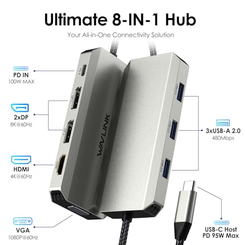 WAVLINK Laptop Docking Station, Quad Monitors, Dual DisplayPort, HDMI, VGA - Image 3