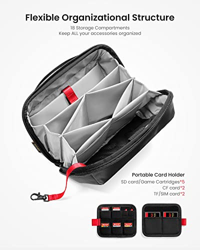 tomtoc Electronic Organizer Accessory Pouch for MacB | Best Tech Picks - Image 3