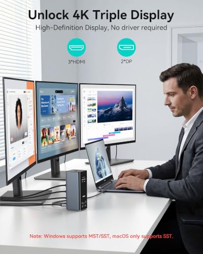 MOKiN USB C Docking Station 3 Monitors Display with | USB Hubs - Image 4