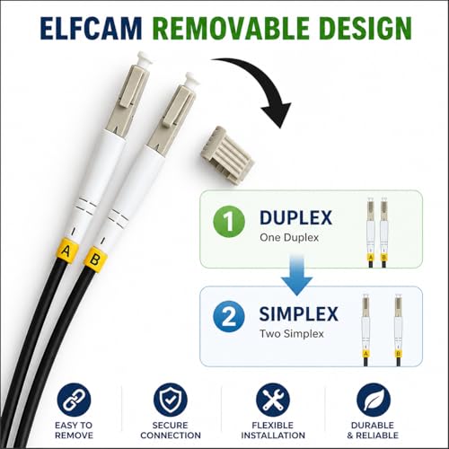 Elfcam® Fiber Optic Jumper Cable LC/UPC to LC/UPC OS2 Duplex Single Mode 9/125um (0.5m)