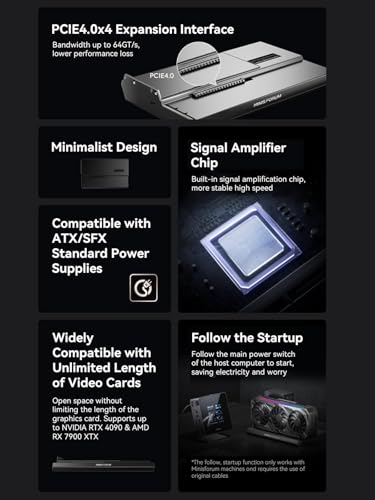 MINISFORUM DEG1 eGPU Dock, External GPU Docking Station for RTX 4090, AMD RX 7900 XTX, eGPU Enclosure Graphics Card Extension Support ATX/SFX Standard Power, Oculink Expansion Graphics Docking Station
