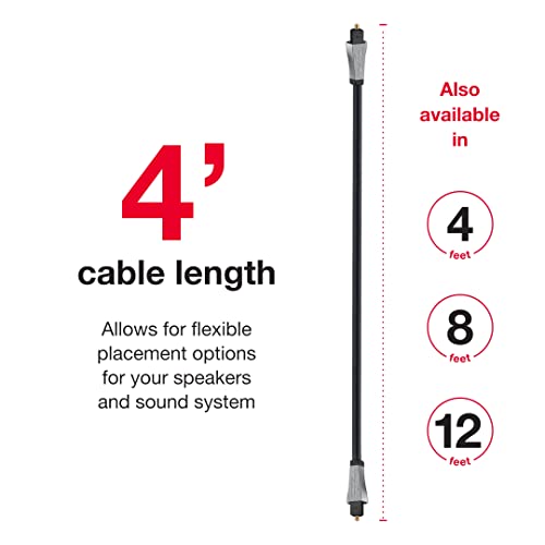 Rocketfish Toslink Optical Audio Cable - Fiber Optic Audio Cable for Home Theater & Sound System - Durable Cable Cord for Quality Audio - Black Optical Cable for TV & Soundbar - 4'