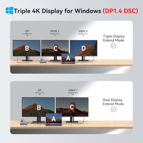 USB C Docking Station Dual Monitor, ABIWAZY 15 in 1 | Computer Accesso - Image 4